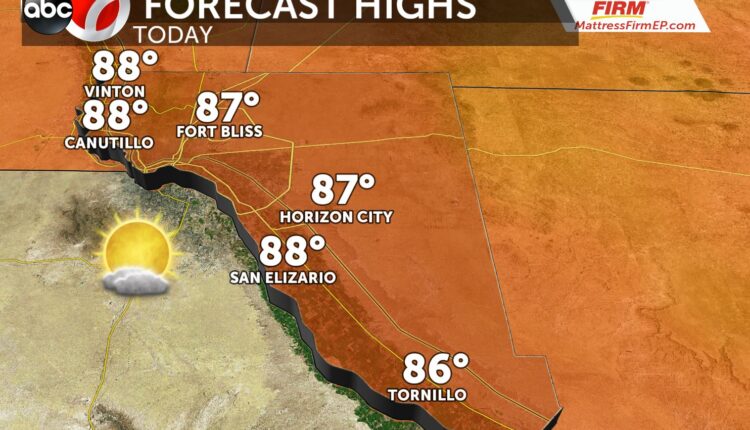 StormTRACK Weather: High pressure continues to provide calm weather
